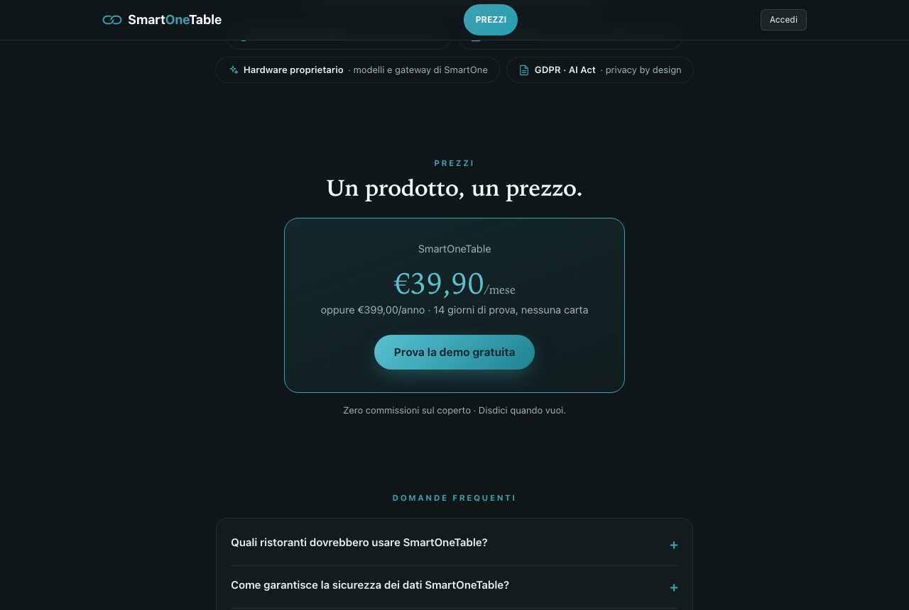 Il prezzo: €39,90 al mese, oppure €399 all’anno. 14 giorni di prova gratuita, nessuna carta richiesta alla registrazione e 0% commissioni sulle prenotazioni.